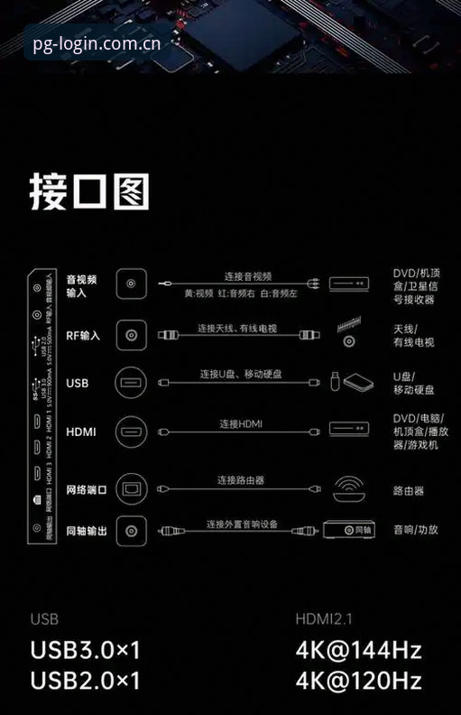 PG电子官网注册步骤与功能详解：自助注册vs客服协助，哪种更适合你？